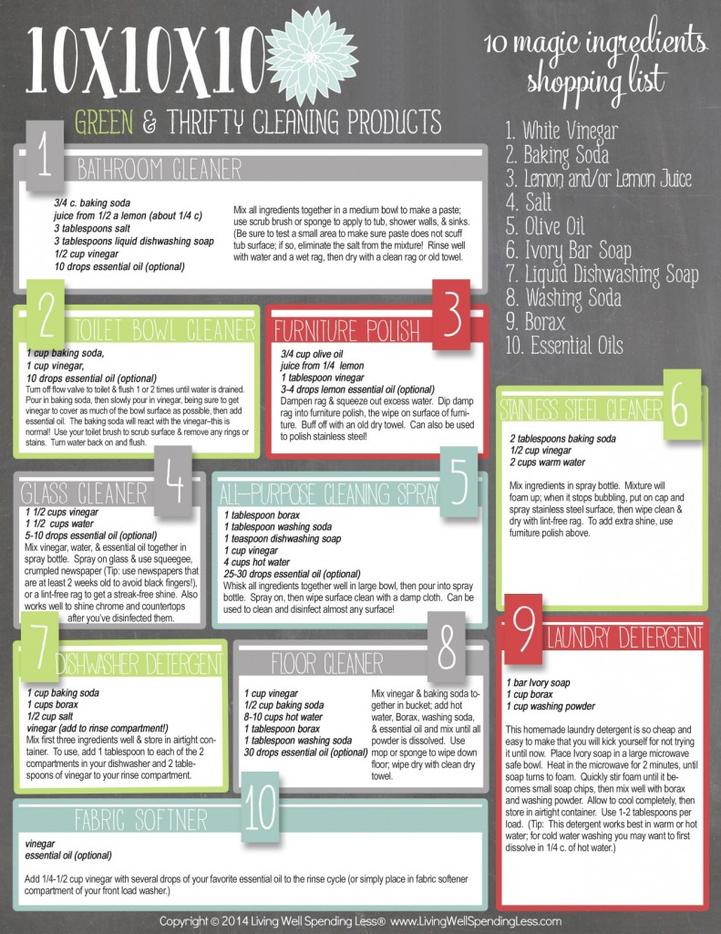 10x10x10-Green-Thrifty-Cleaning-Products-791x1024.jpg