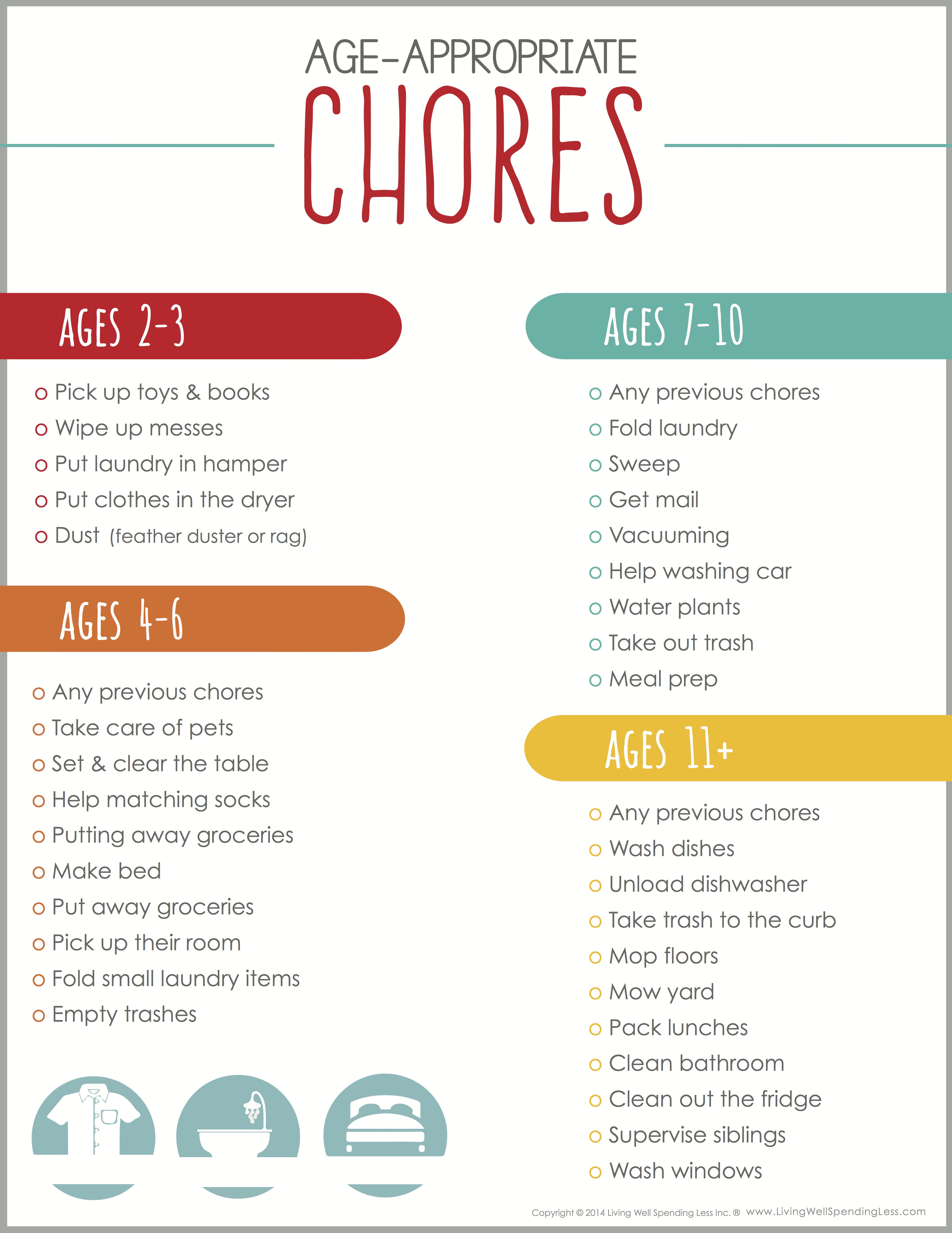 Free Household Chore Chart Printable