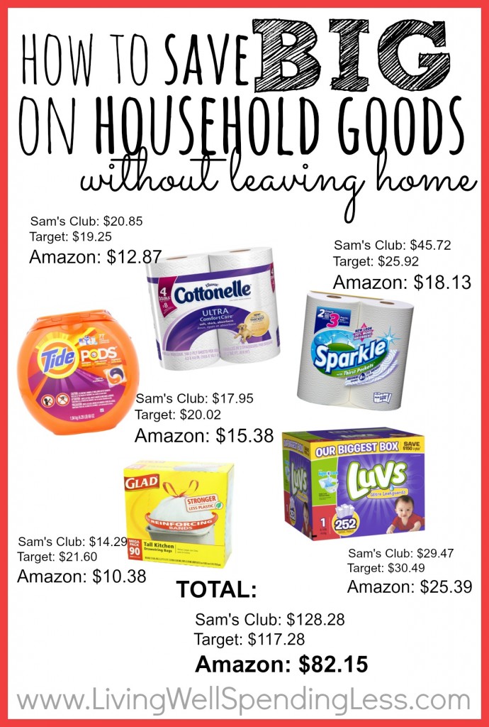 Reduced-price household necessities